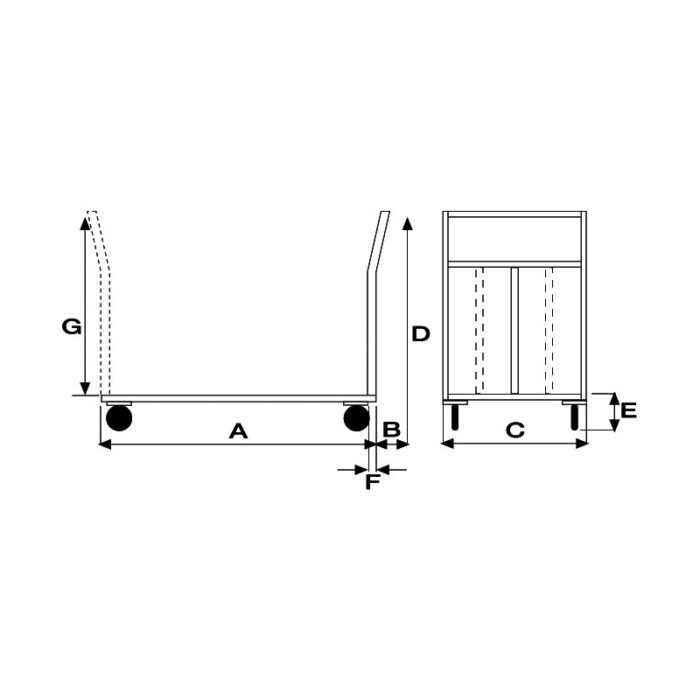 Pianale Maxi mm 1200x800 in acciaio inox con 2 ruote con freno  Carrelli Ho.Re.Ca.