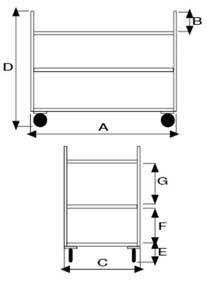 <p>Carrello Servizio a 3 Ripiani Stampati  </p>